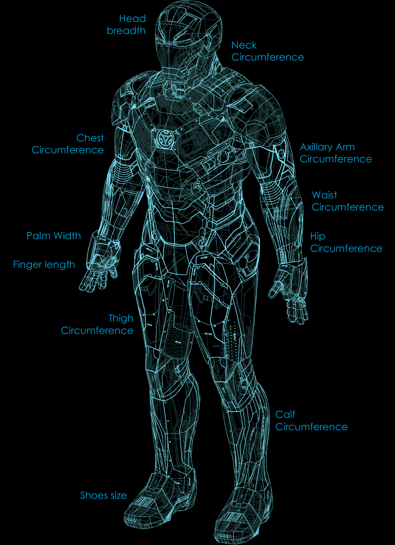 Iron Man Arm Blueprints